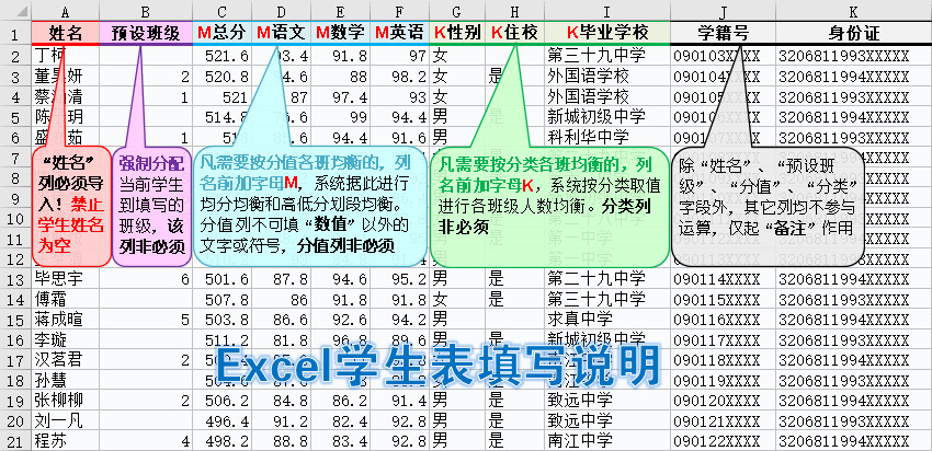 excelѧ��������д˵��